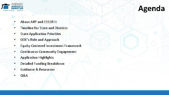Agenda • About ARP and ESSER III • Timeline for State and Districts •