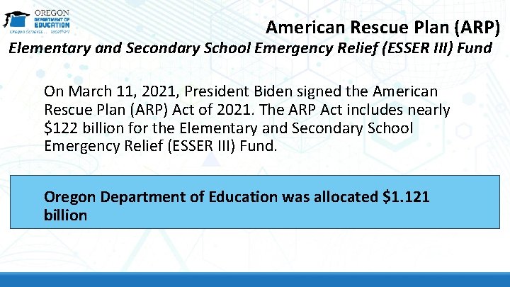 American Rescue Plan (ARP) Elementary and Secondary School Emergency Relief (ESSER III) Fund On