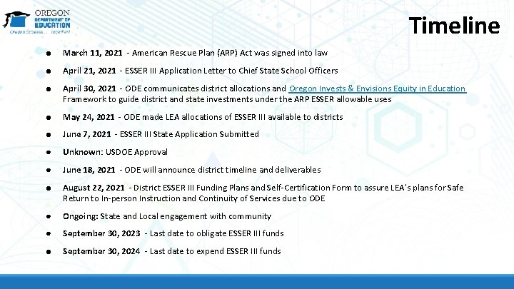 Timeline ● March 11, 2021 - American Rescue Plan (ARP) Act was signed into