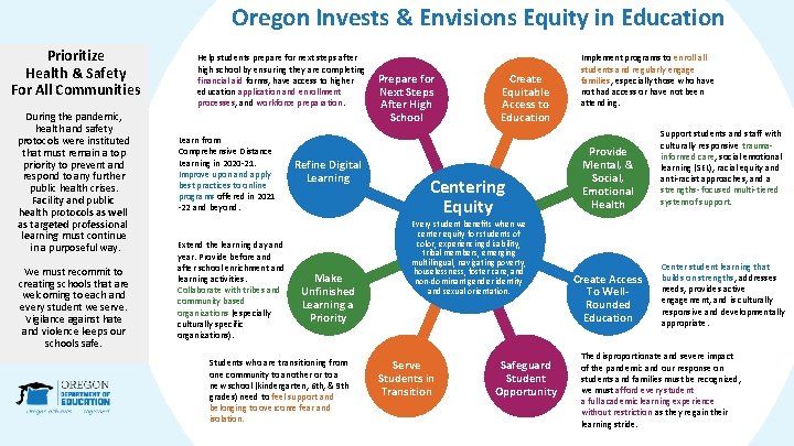 Oregon Invests & Envisions Equity in Education Prioritize Health & Safety For All Communities