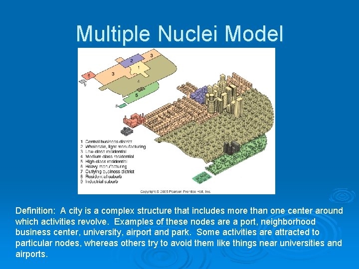 Multiple Nuclei Model Definition: A city is a complex structure that includes more than