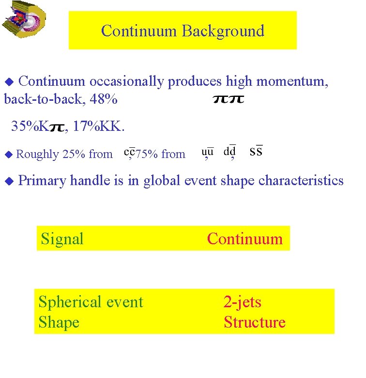 Continuum Background Continuum occasionally produces high momentum, back-to-back, 48% u 35%K , 17%KK. ,