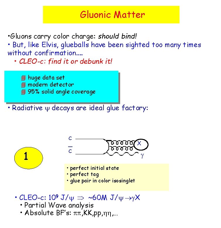 Gluonic Matter • Gluons carry color charge: should bind! • But, like Elvis, glueballs