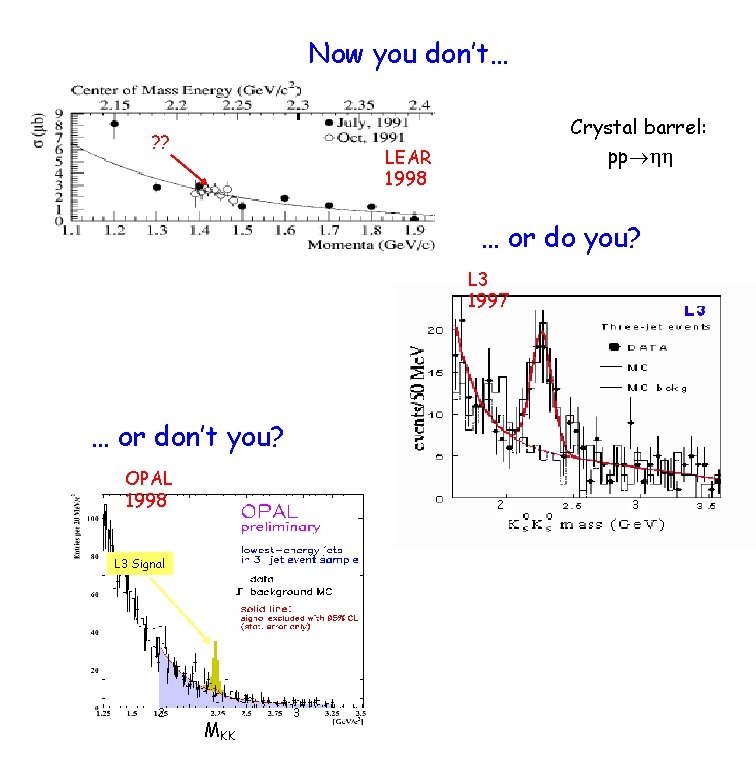 Now you don’t… ? ? Crystal barrel: pp LEAR 1998 … or do you?