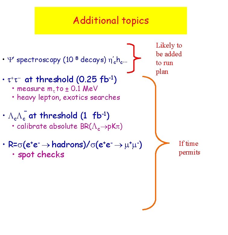 Additional topics • ’ spectroscopy (10 8 decays) ’chc… • t+t at threshold (0.