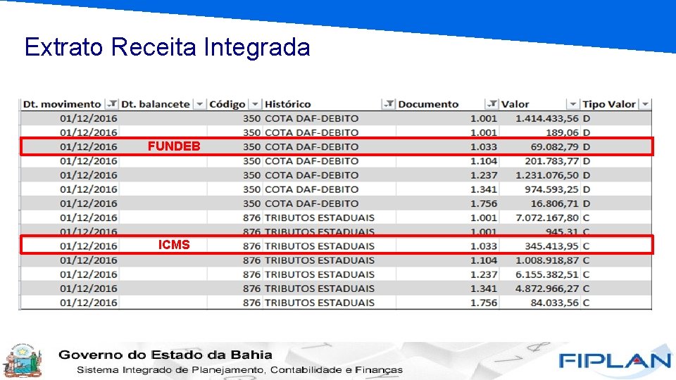 Extrato Receita Integrada FUNDEB ICMS 