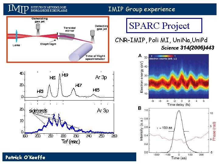 IMIP Group experience SPARC Project CNR–IMIP, Poli MI, Uni. Na, Uni. Pd Science 314(2006)443