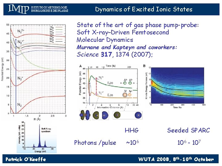 Dynamics of Excited Ionic States State of the art of gas phase pump-probe: Soft