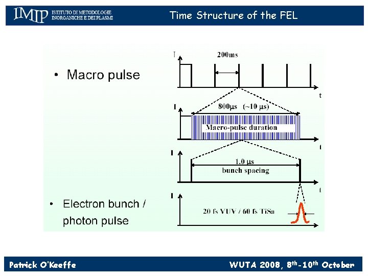 Time Structure of the FEL Patrick O’Keeffe WUTA 2008, 8 th-10 th October 