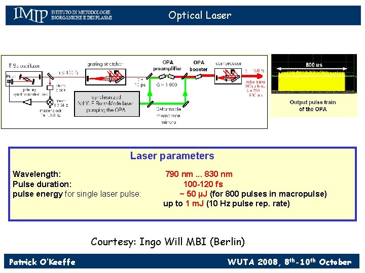 Optical Laser parameters Wavelength: Pulse duration: pulse energy for single laser pulse: 790 nm.