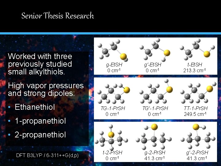 Senior Thesis Research 1 Worked with three previously studied small alkylthiols. High vapor pressures