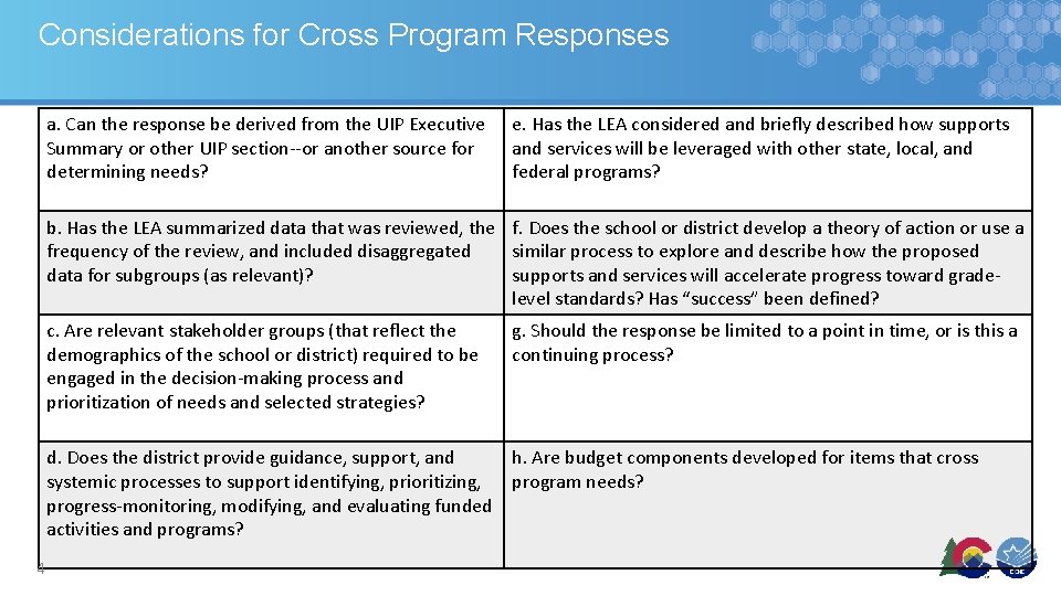 Considerations for Cross Program Responses a. Can the response be derived from the UIP