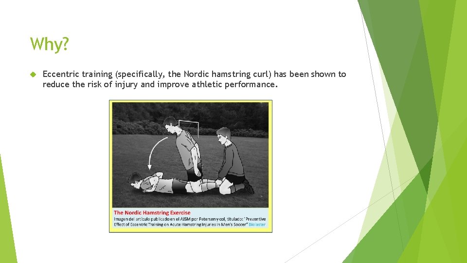 Why? Eccentric training (specifically, the Nordic hamstring curl) has been shown to reduce the