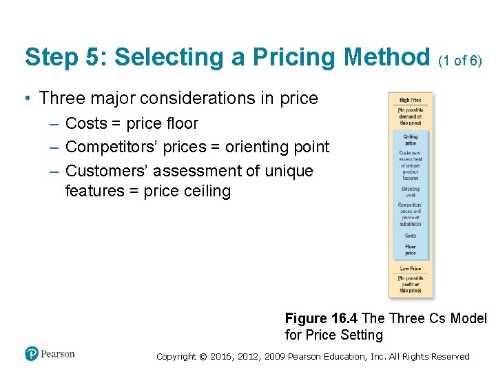 Step 5: Selecting a Pricing Method (1 of 6) • Three major considerations in