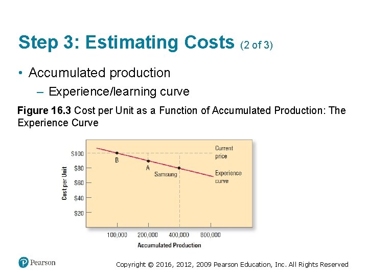 Step 3: Estimating Costs (2 of 3) • Accumulated production – Experience/learning curve Figure