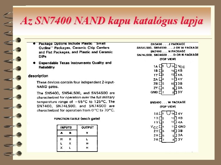 Az SN 7400 NAND kapu katalógus lapja 