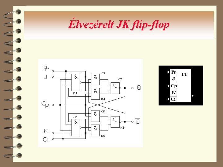 Élvezérelt JK flip-flop 