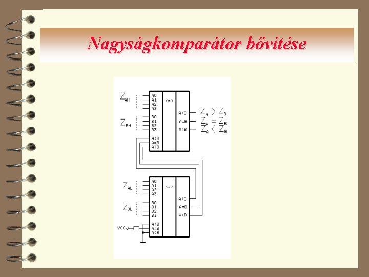 Nagyságkomparátor bővítése 