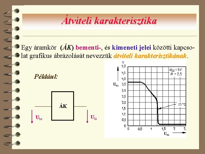 Átviteli karakterisztika Egy áramkör (ÁK) bementi-, bementi- és kimeneti jelei közötti kapcsolat grafikus ábrázolását