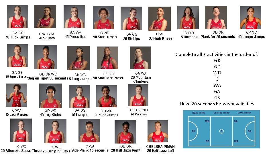 Netball Team Fitness JOANNE HARTEN GA GS IMOGEN