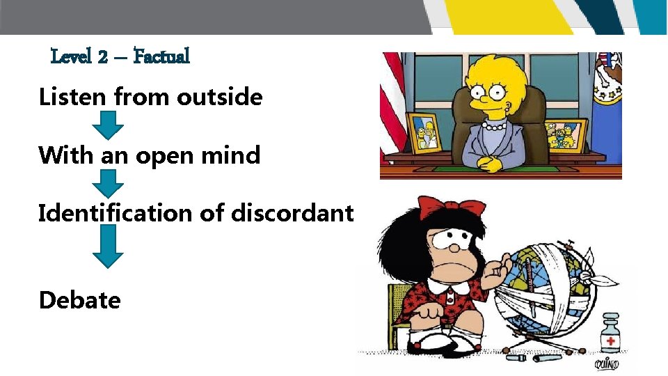 Level 2 – Factual Listen from outside With an open mind Identification of discordant