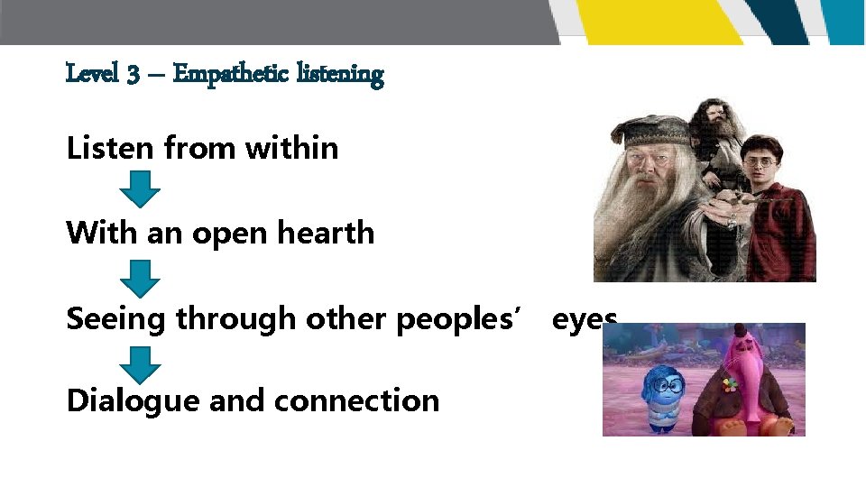 Level 3 – Empathetic listening Listen from within With an open hearth Seeing through