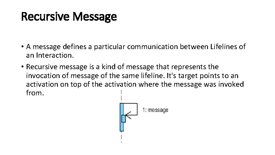 Recursive Message • A message defines a particular communication between Lifelines of an Interaction.