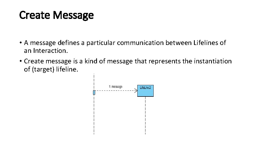 Create Message • A message defines a particular communication between Lifelines of an Interaction.