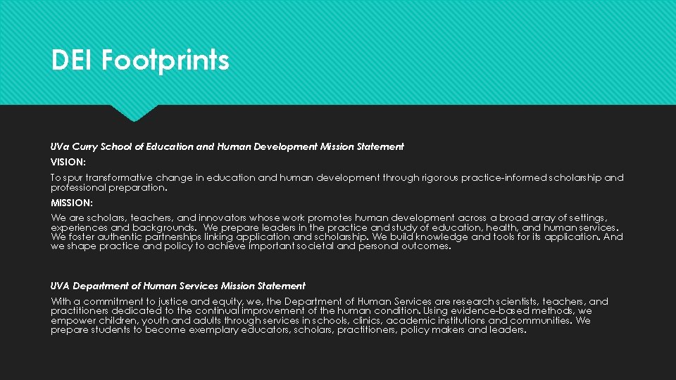 DEI Footprints UVa Curry School of Education and Human Development Mission Statement VISION: To DEI Footprints UVa Curry School of Education and Human Development Mission Statement VISION: To