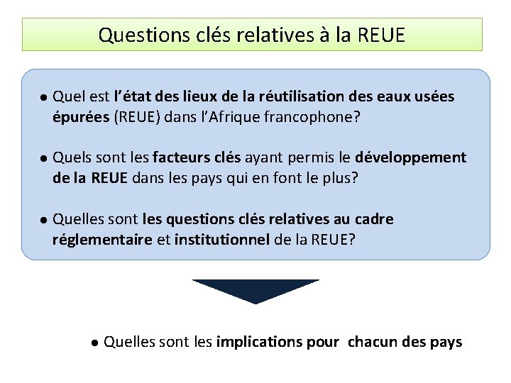 Questions clés relatives à la REUE l l l Quel est l’état des lieux