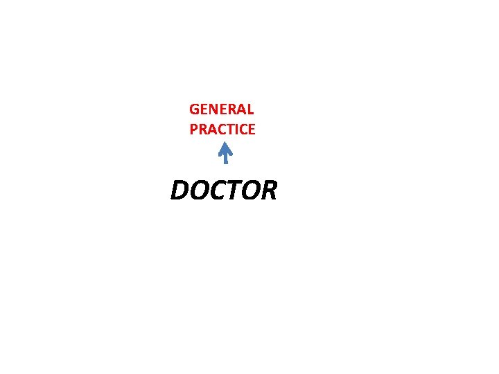 GENERAL PRACTICE DOCTOR 