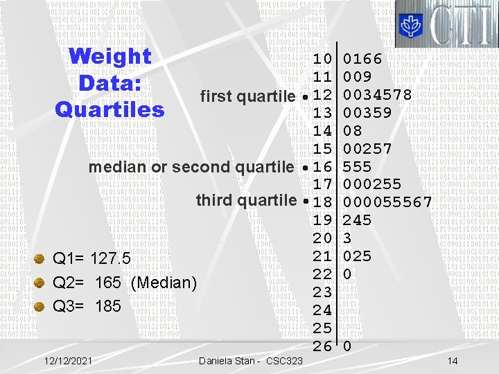 Weight Data: Quartiles 10 11 first quartile 12 13 14 15 median or second