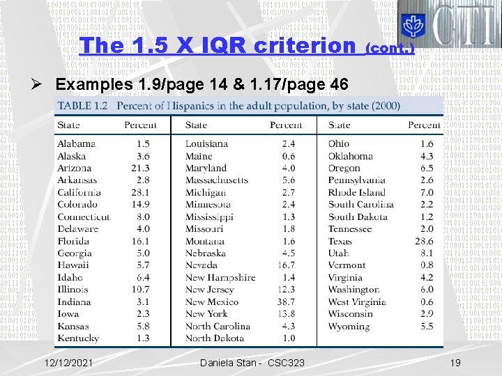The 1. 5 X IQR criterion (cont. ) Ø Examples 1. 9/page 14 &