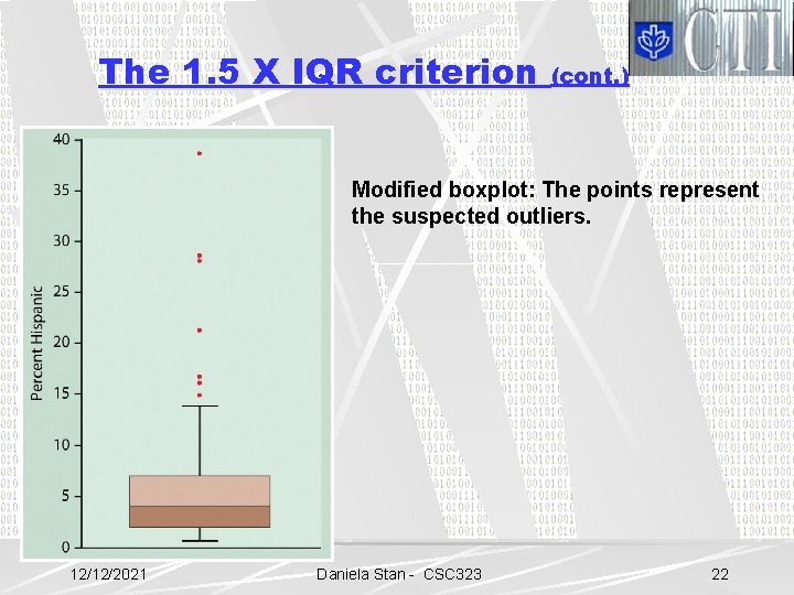 The 1. 5 X IQR criterion (cont. ) Modified boxplot: The points represent the