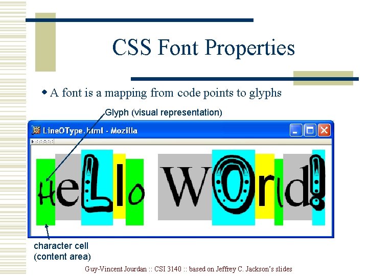 CSS Font Properties w A font is a mapping from code points to glyphs