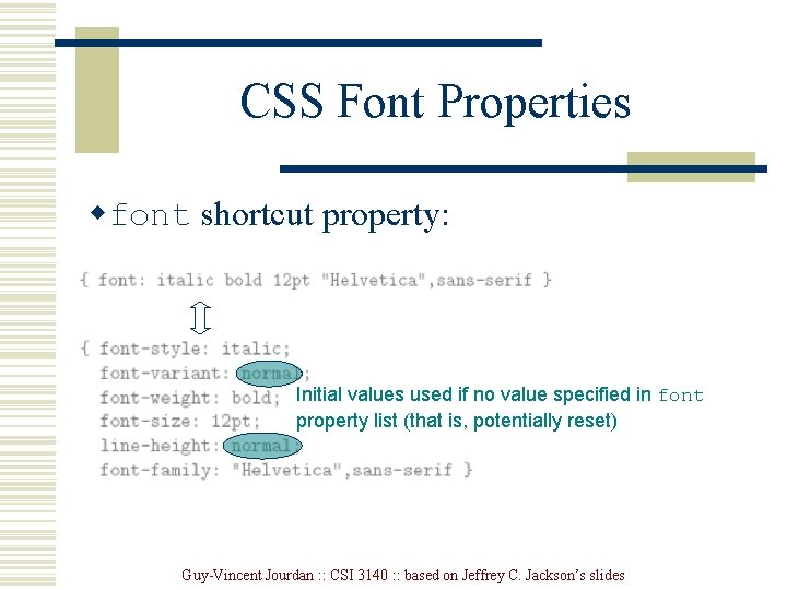 CSS Font Properties wfont shortcut property: Initial values used if no value specified in