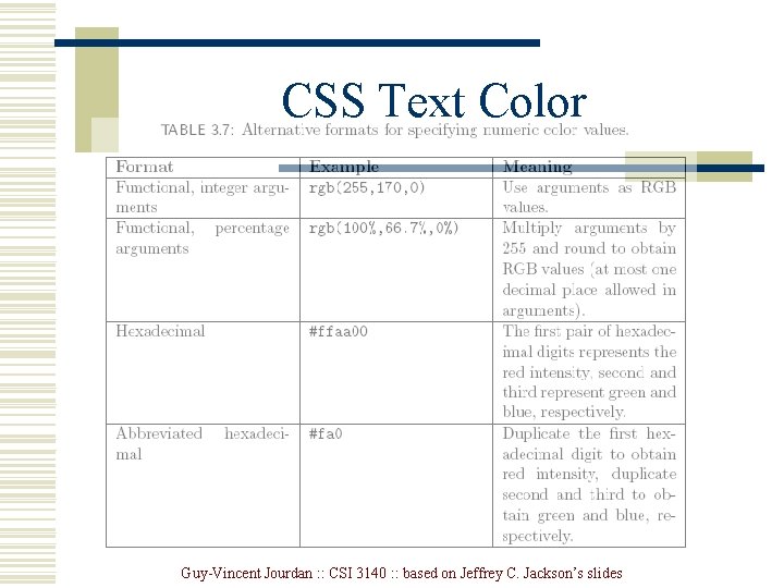 CSS Text Color Guy-Vincent Jourdan : : CSI 3140 : : based on Jeffrey