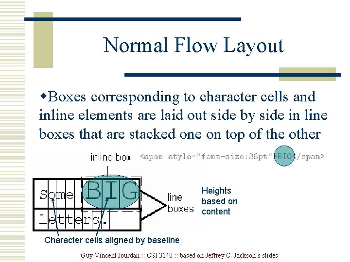 Normal Flow Layout w. Boxes corresponding to character cells and inline elements are laid
