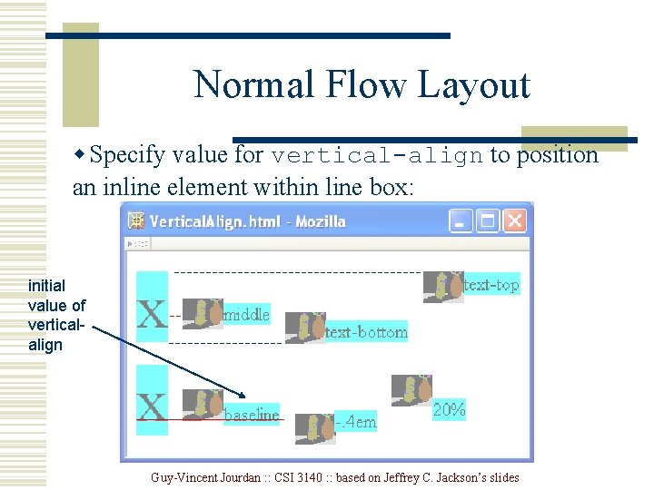 Normal Flow Layout w Specify value for vertical-align to position an inline element within