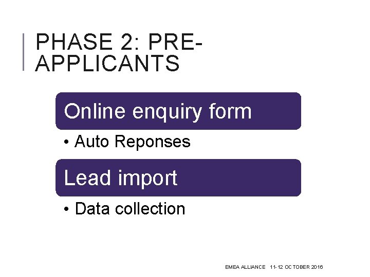 PHASE 2: PREAPPLICANTS Online enquiry form • Auto Reponses Lead import • Data collection