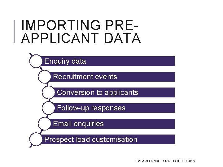 IMPORTING PREAPPLICANT DATA Enquiry data Recruitment events Conversion to applicants Follow-up responses Email enquiries