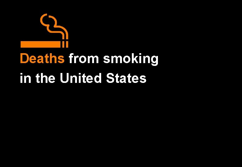 Deaths from smoking in the United States 