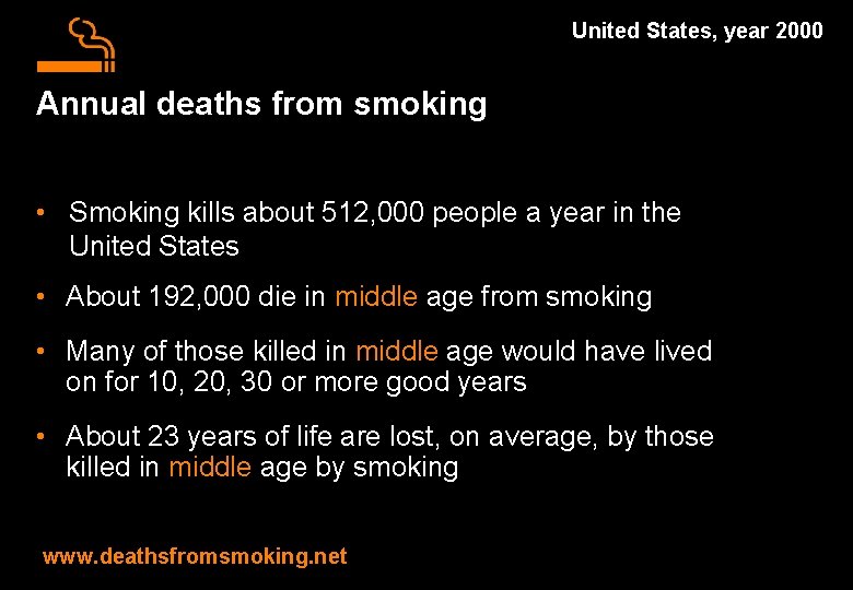 United States, year 2000 Annual deaths from smoking • Smoking kills about 512, 000