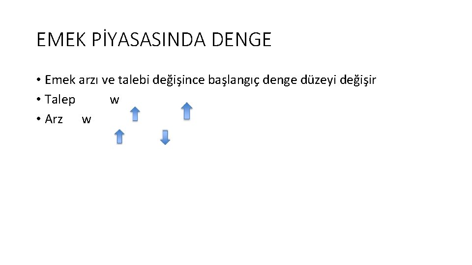 EMEK PİYASASINDA DENGE • Emek arzı ve talebi değişince başlangıç denge düzeyi değişir •