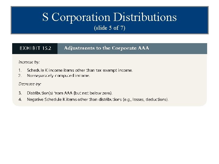 S Corporation Distributions (slide 5 of 7) 