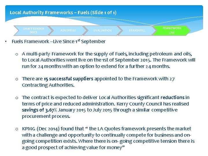 Local Authority Frameworks – Fuels (Slide 1 of 1) DRAFT TENDER DOCS ADVERTISE EVALUATION