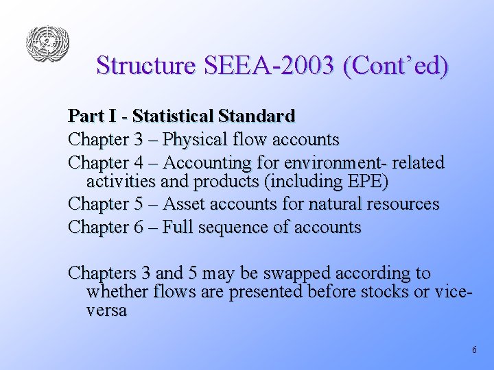 Structure SEEA-2003 (Cont’ed) Part I - Statistical Standard Chapter 3 – Physical flow accounts