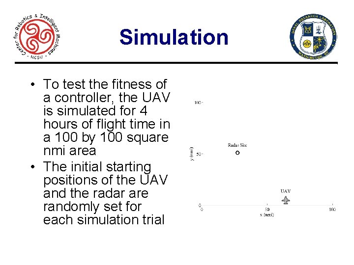 Simulation • To test the fitness of a controller, the UAV is simulated for