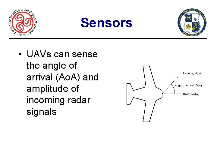 Sensors • UAVs can sense the angle of arrival (Ao. A) and amplitude of