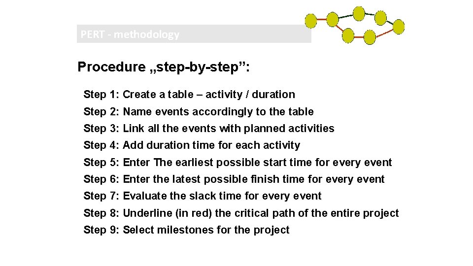PERT - methodology Procedure „step-by-step”: Step 1: Create a table – activity / duration